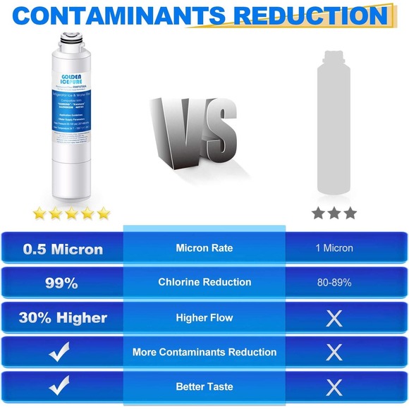 ICEPURE 1PACK NWB - Picture 6 of 6